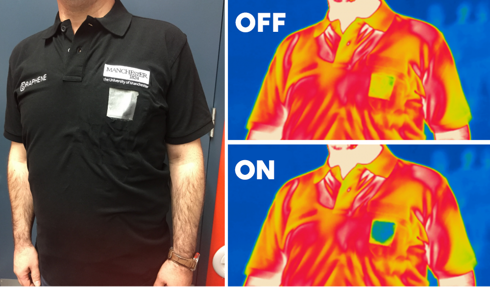 image on the left shows a mans' torso. He is wearing a black polo shirt. Images on the right show (top) infrared image of man wearing polo with the smart tile turned off = thermal radiation is detected, (bottom) smart tile turned on = thermal radiation is not detected.