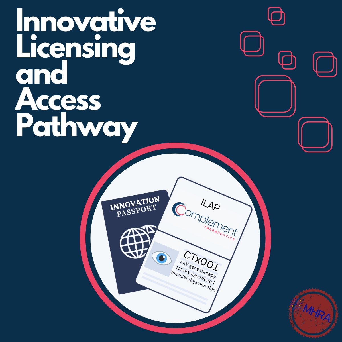 Innovative Licencing and Access Pathway logo with picture of passport