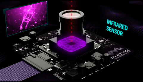 Screenshot of 3D animation of PhovIR's technology: Near-Infrared Spectroscopy Sensor for Material Analysis