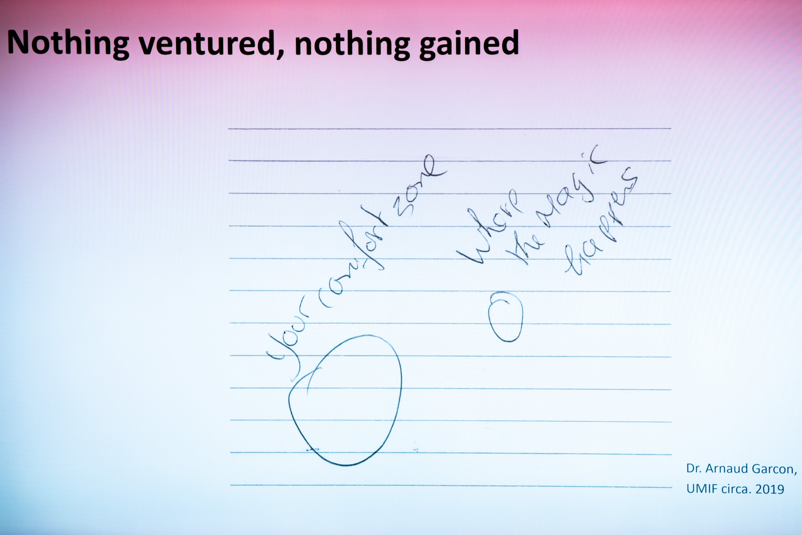 a slide showing a scribble of advice: L = "Your comfort zone" R = "Where the magic happens"