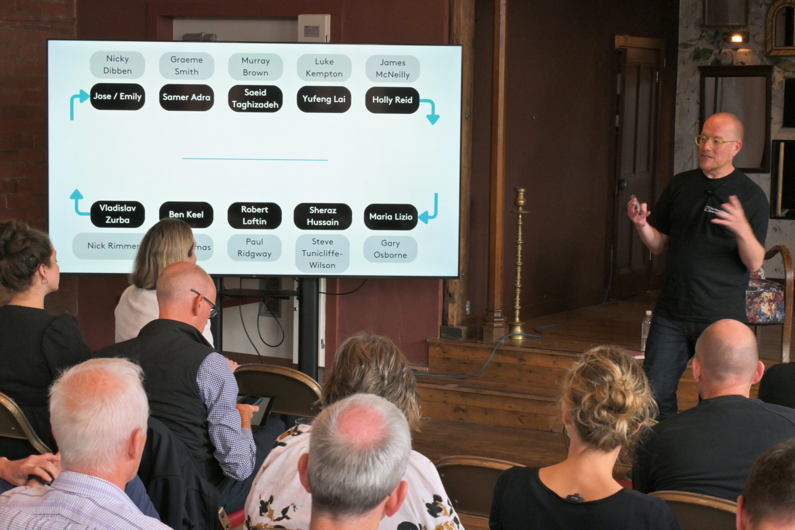 Ken Nettleship presents to the Northern Triangle Mentor Network audience